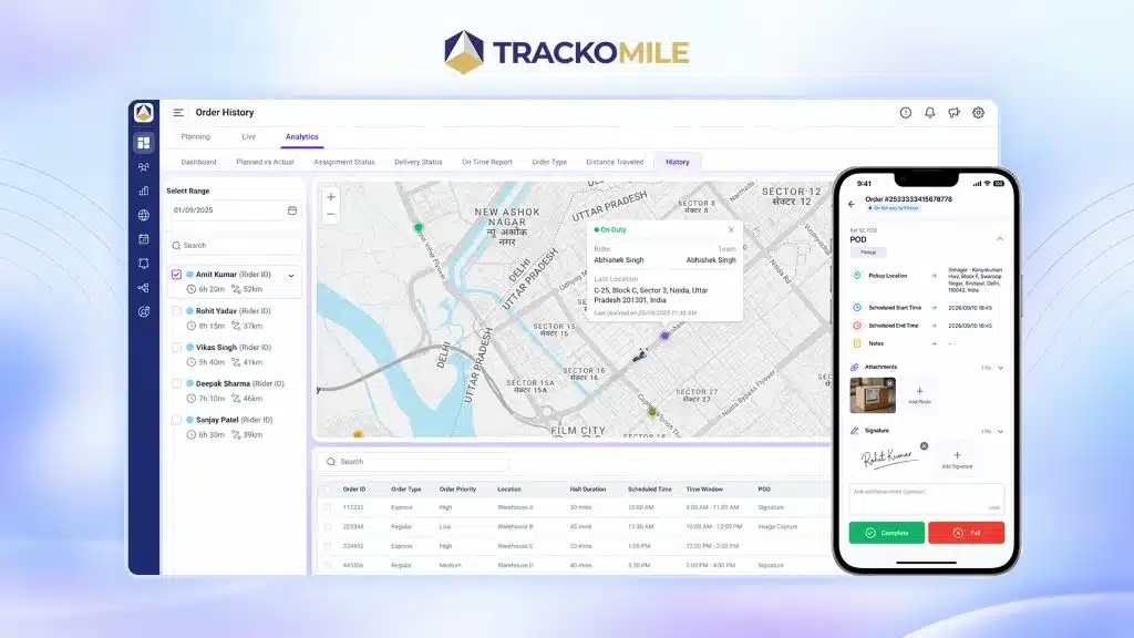 TrackoMile TrackoMile