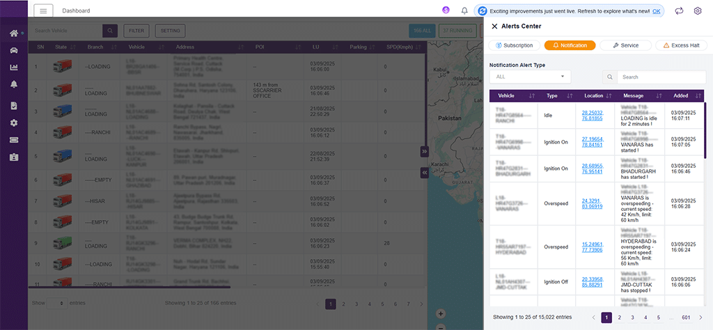 Revamped alerts center