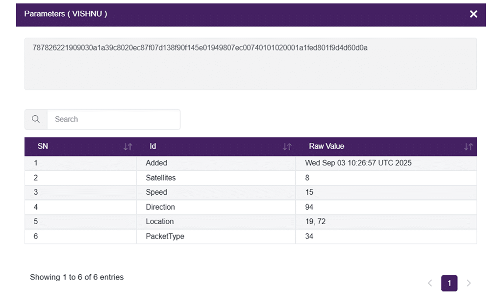 Decode GPS packets into insights instantly