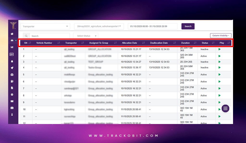 Clear history and full clarity on every vehicle’s group allocation