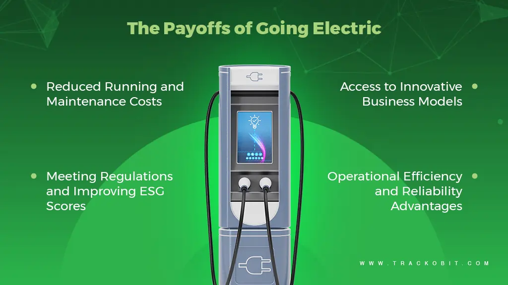Benefits of Integrating Electric Vehicles in your Fleet