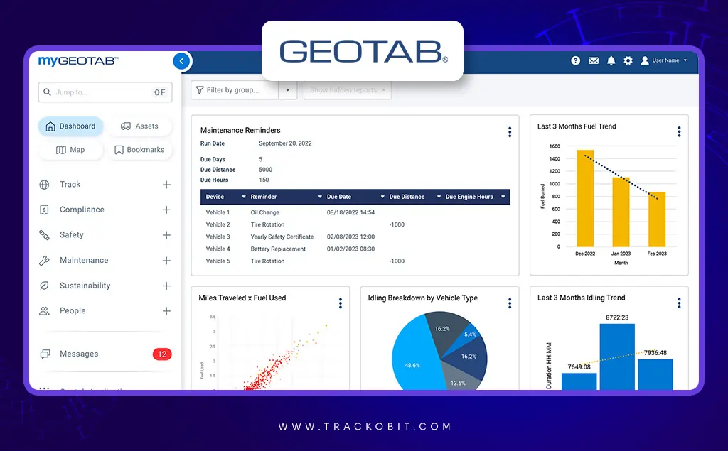 Geotab