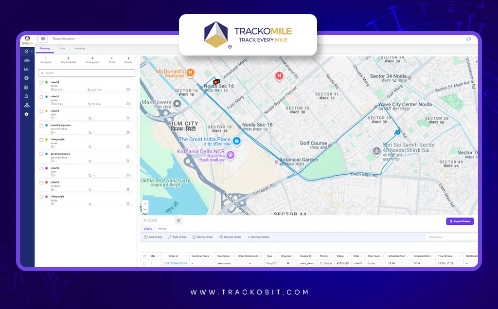 TrackoMile TrackoMile