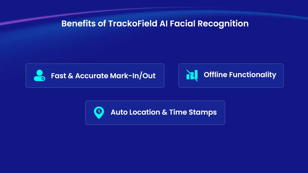 Benefits of TrackoField AI Face Recognition