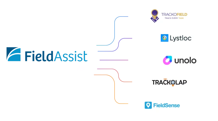 Best FieldAssist Alternatives