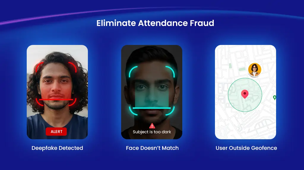Eliminate attendance fraud