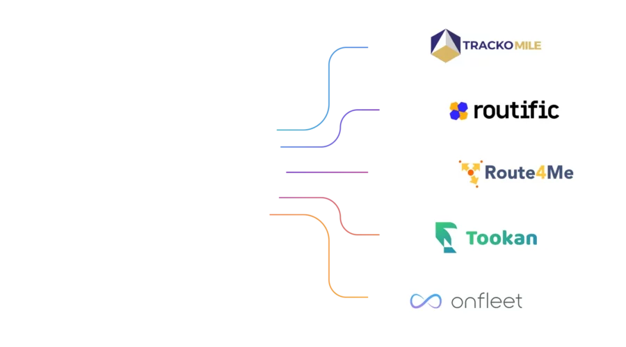OptimoRoute Alternative