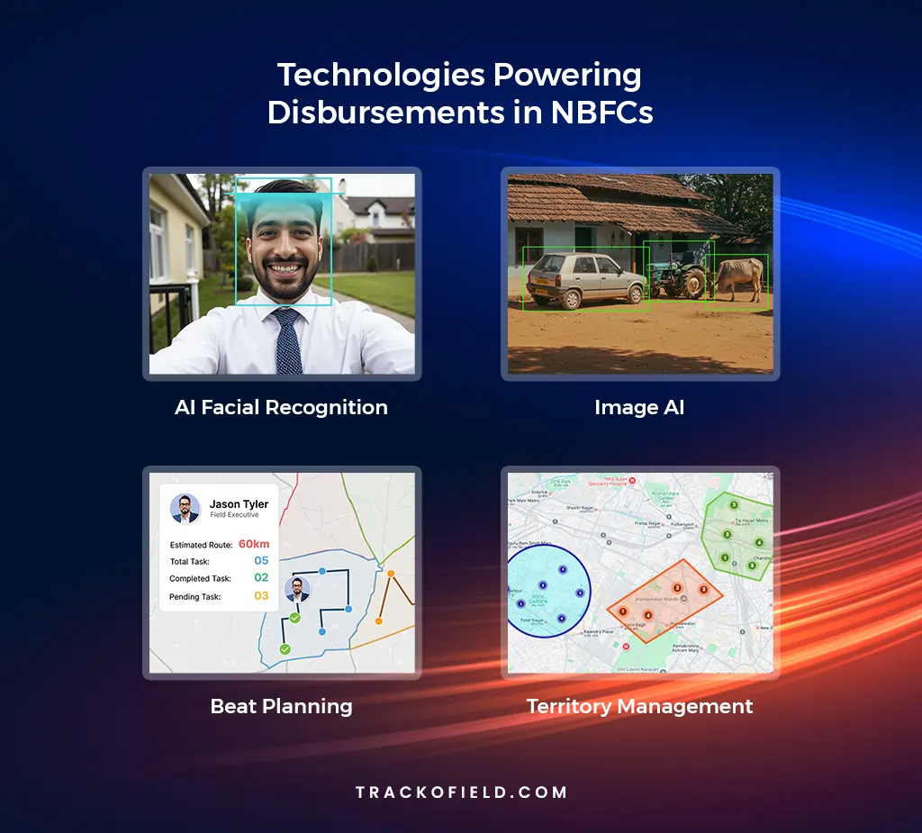 Technologies Powering Disbursements in NBFCs