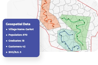Territory Management