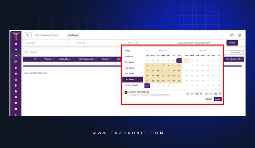 Time-Filtered Reporting for Internal Decisions
