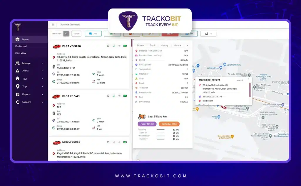 TrackoBit