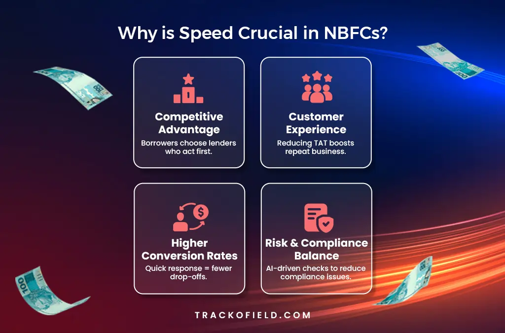 Why is Speed Crucial in NBFCs