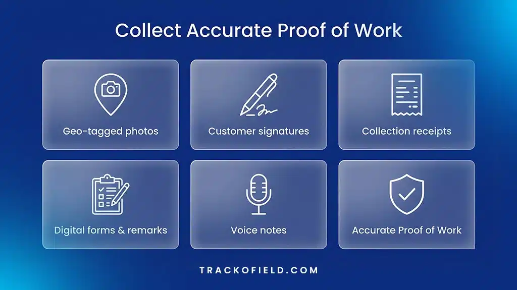 Collect Accurate Proof of Work