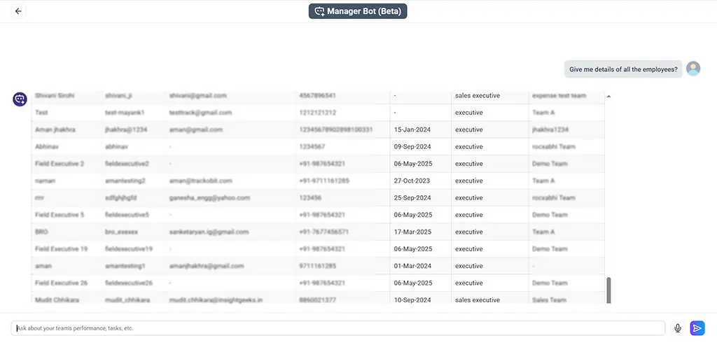 Get Employee Details With Text or Verbal Queries
