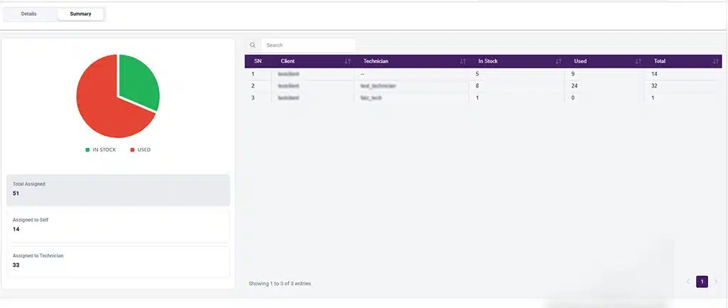 View device inventory status View device inventory status