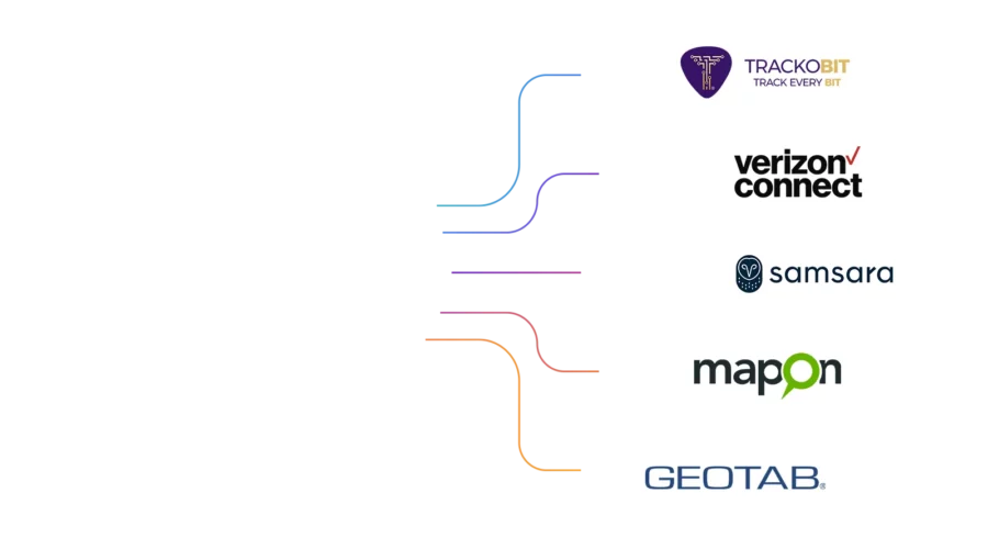 5 Best GPSGate Alternatives