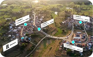 Intelligent BEAT Allocation