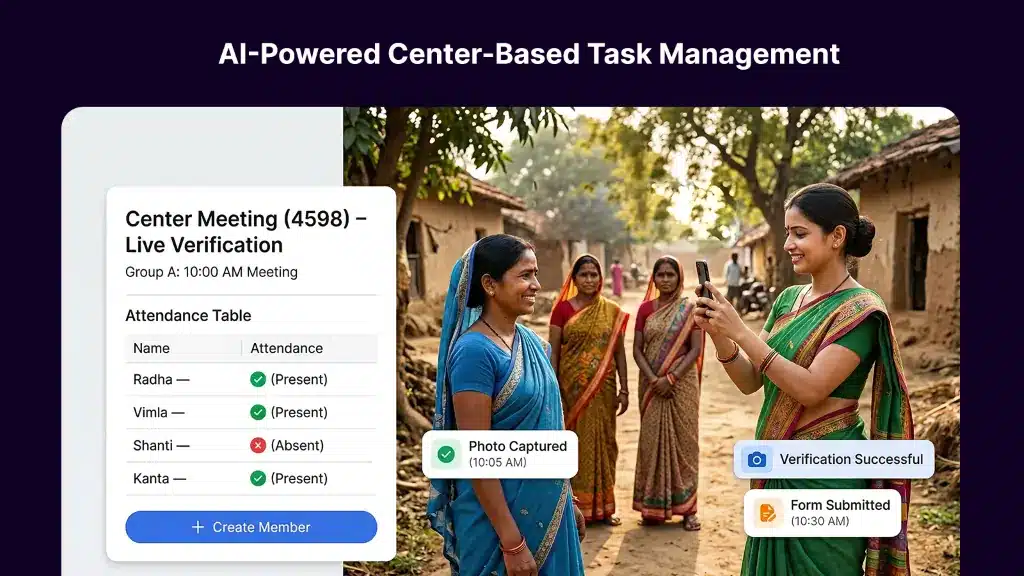AI-Powered Center-Based Task Management – TrackoField
