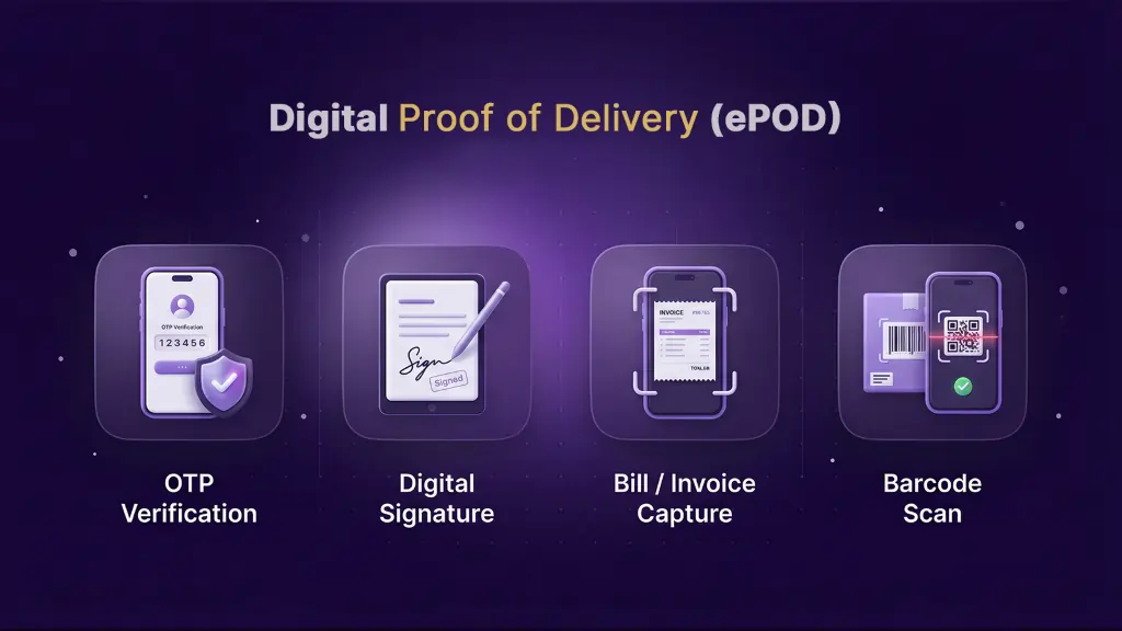 Digital Proof of Delivery (ePOD)