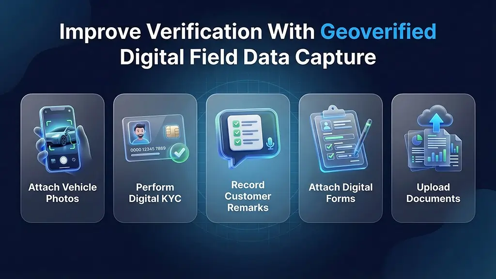 Improve Verification With Geoverified Digital Field Data Capture
