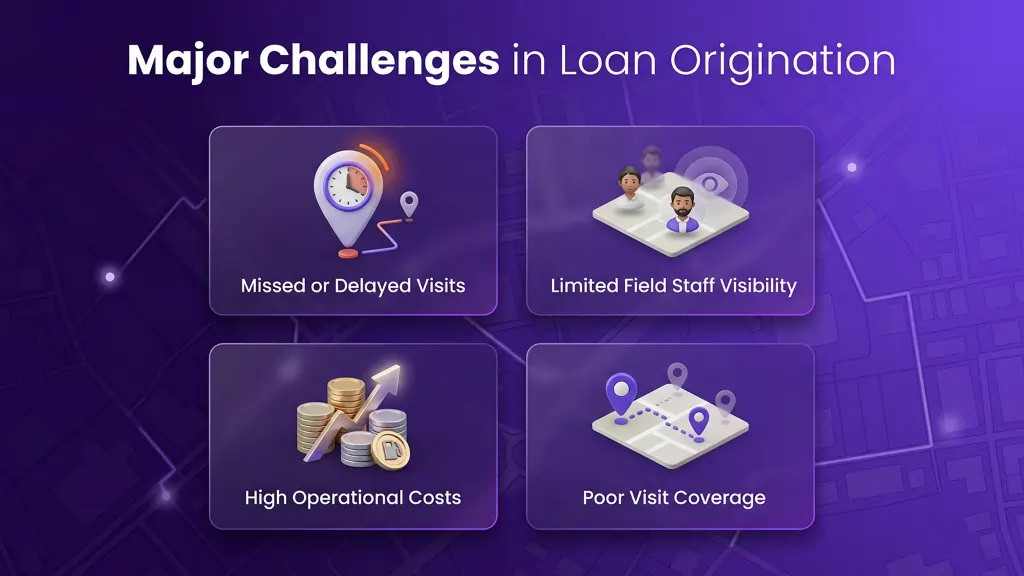 Major Challenges in Loan Origination