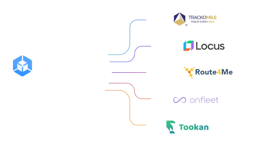 Onro Alternatives