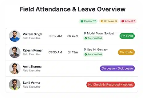 Attendance & Leave Management