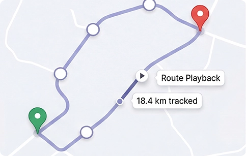 Automated BEAT Plans