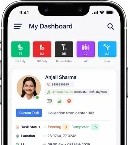 Track Your Field Employees On The Go.