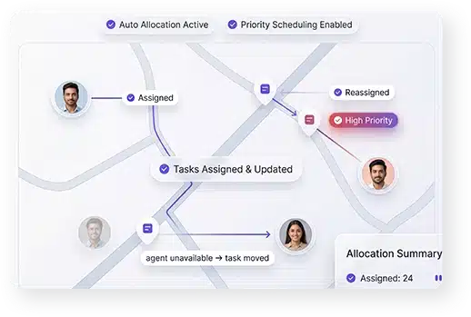 Automated Task Allocation