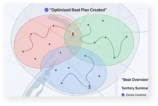 Beat Plan & Route Optimisation
