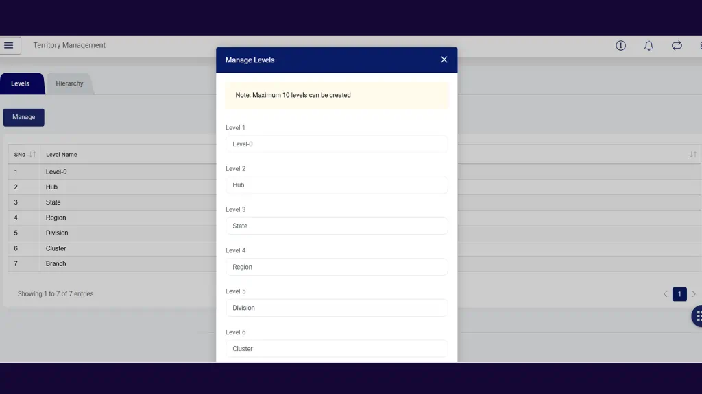 Fully configurable Levels
