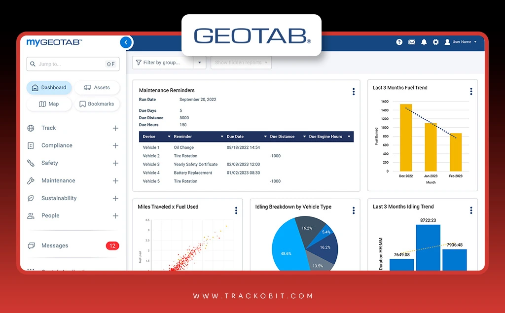 Geotab