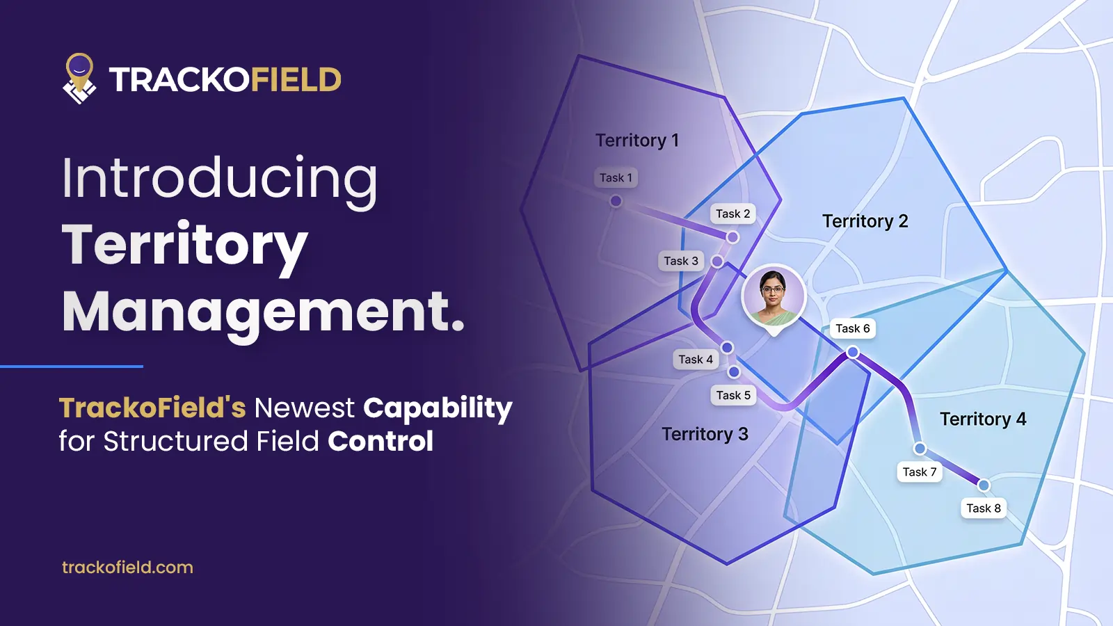 Introducing Territory Management