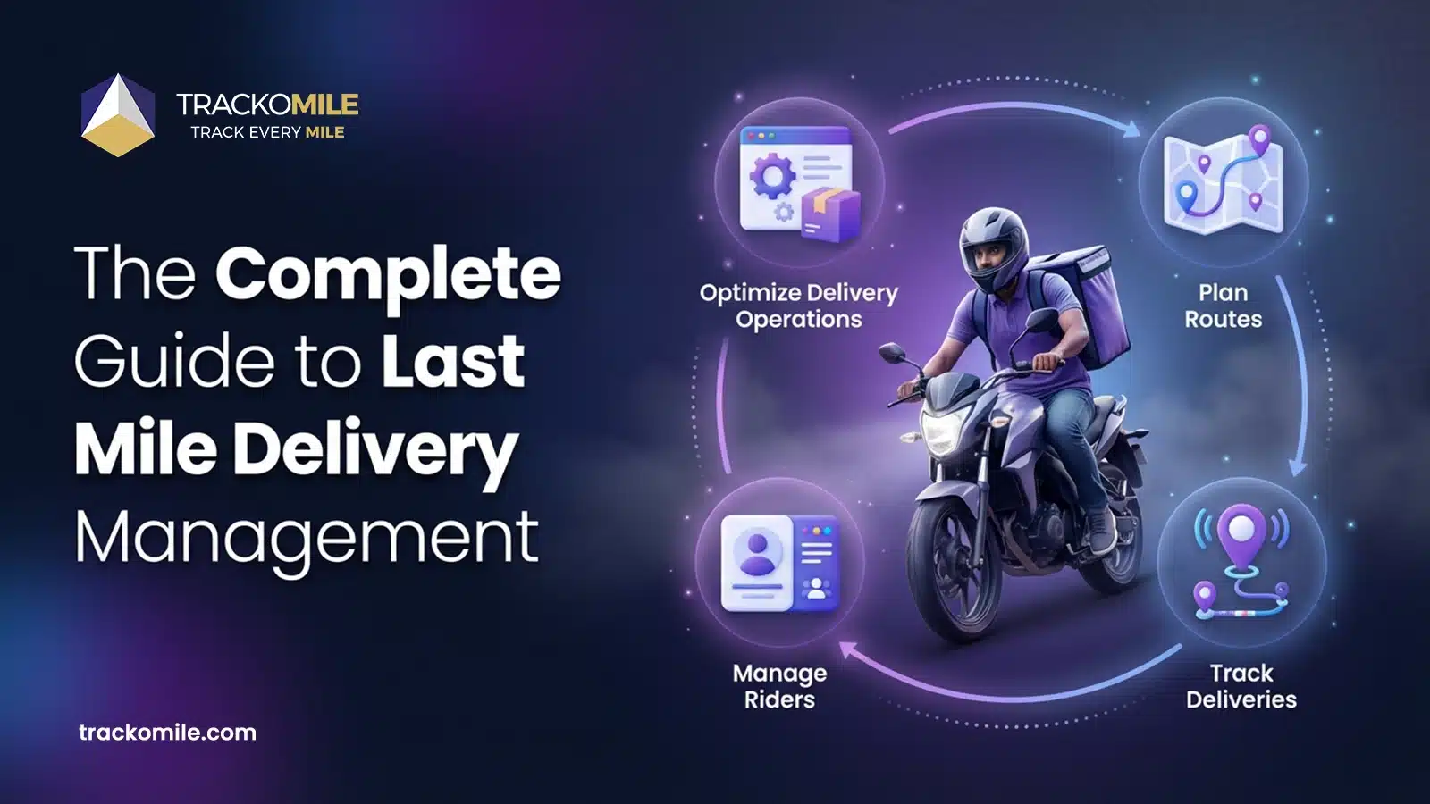 Last Mile Delivery Management A Guide to Optimize Delivery