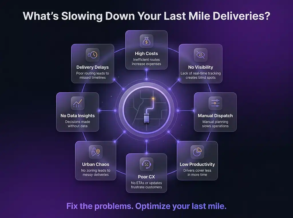 Last mile challenges these strategies can solve 
