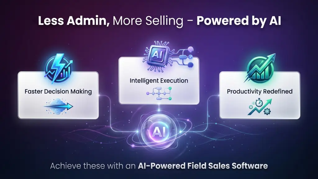 Less Admin, More Selling - Powered by AI.