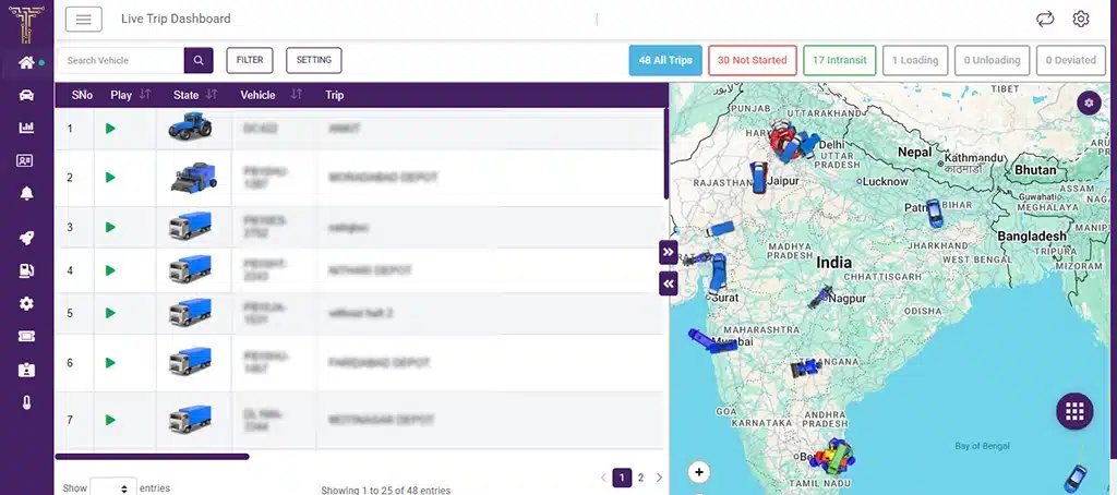 Live Trip Dashboard shows only active trips in real time