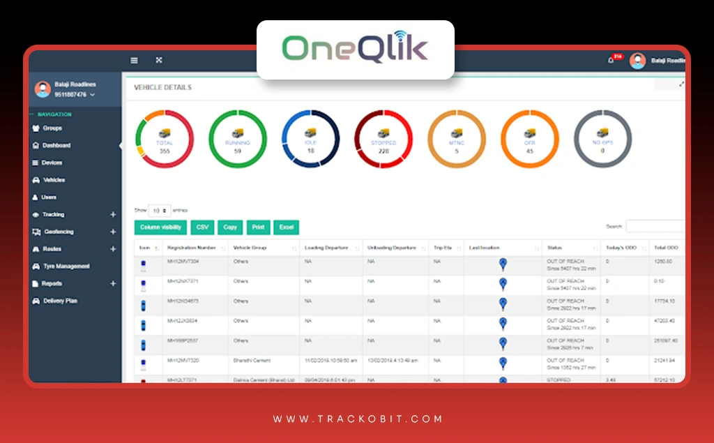 OneQlik
