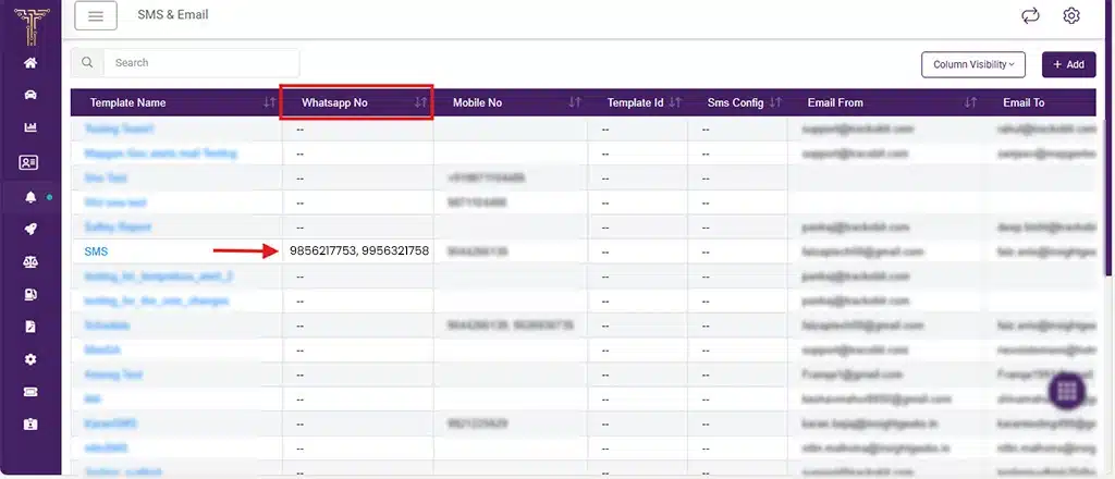 Real-time alerts from configured templates, sent to the right people instantly
