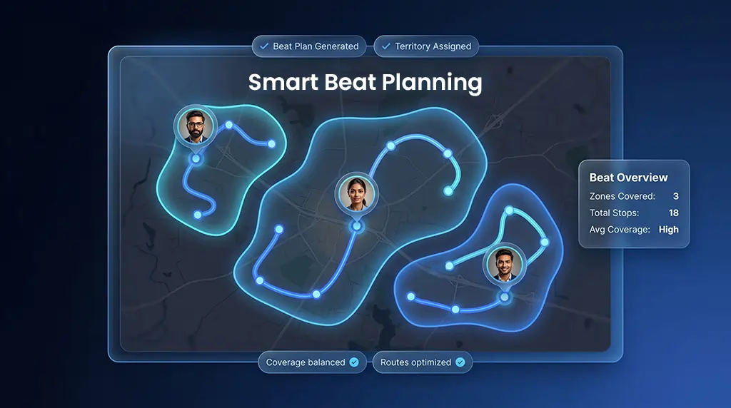 Smart Beat Planning