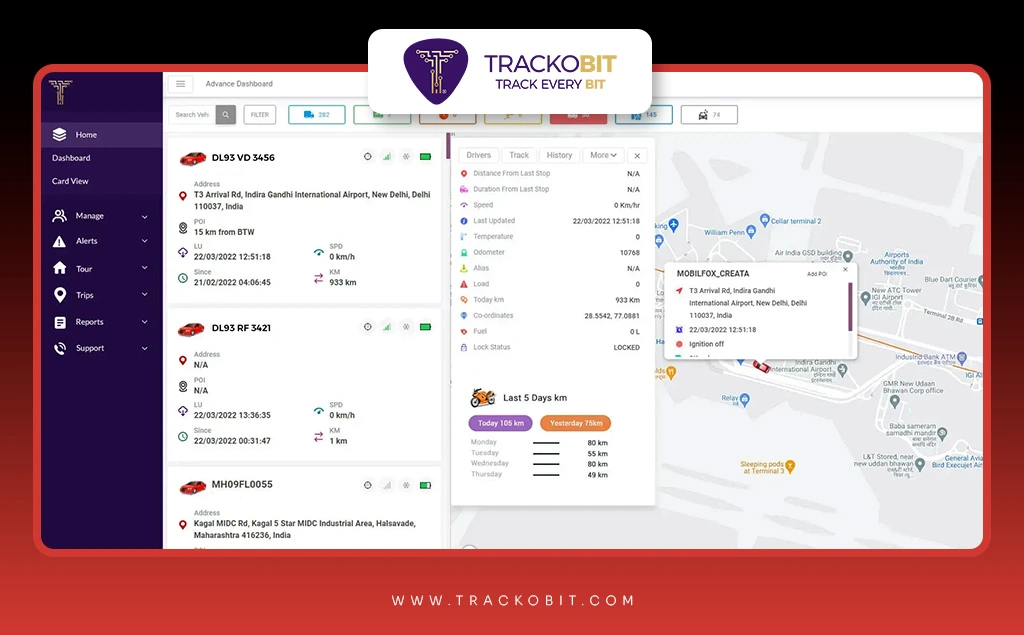 TrackoBit