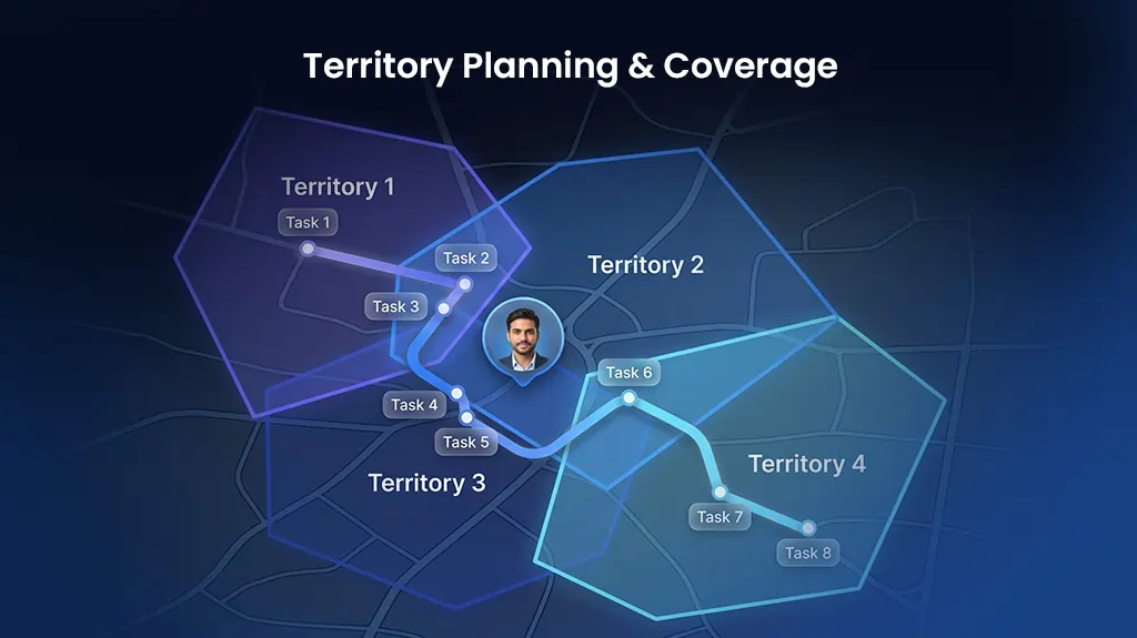 Territory Planning & Coverage
