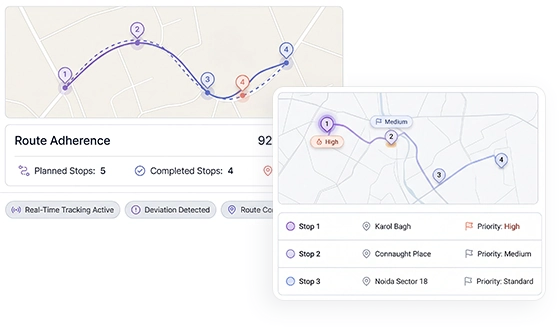 Automated BEAT Plans
