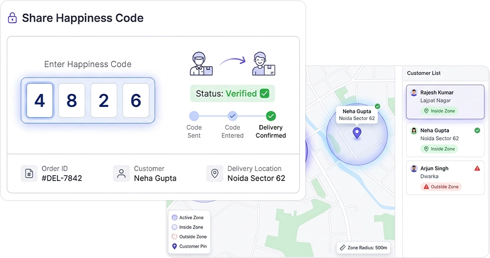 Customer Experience Management