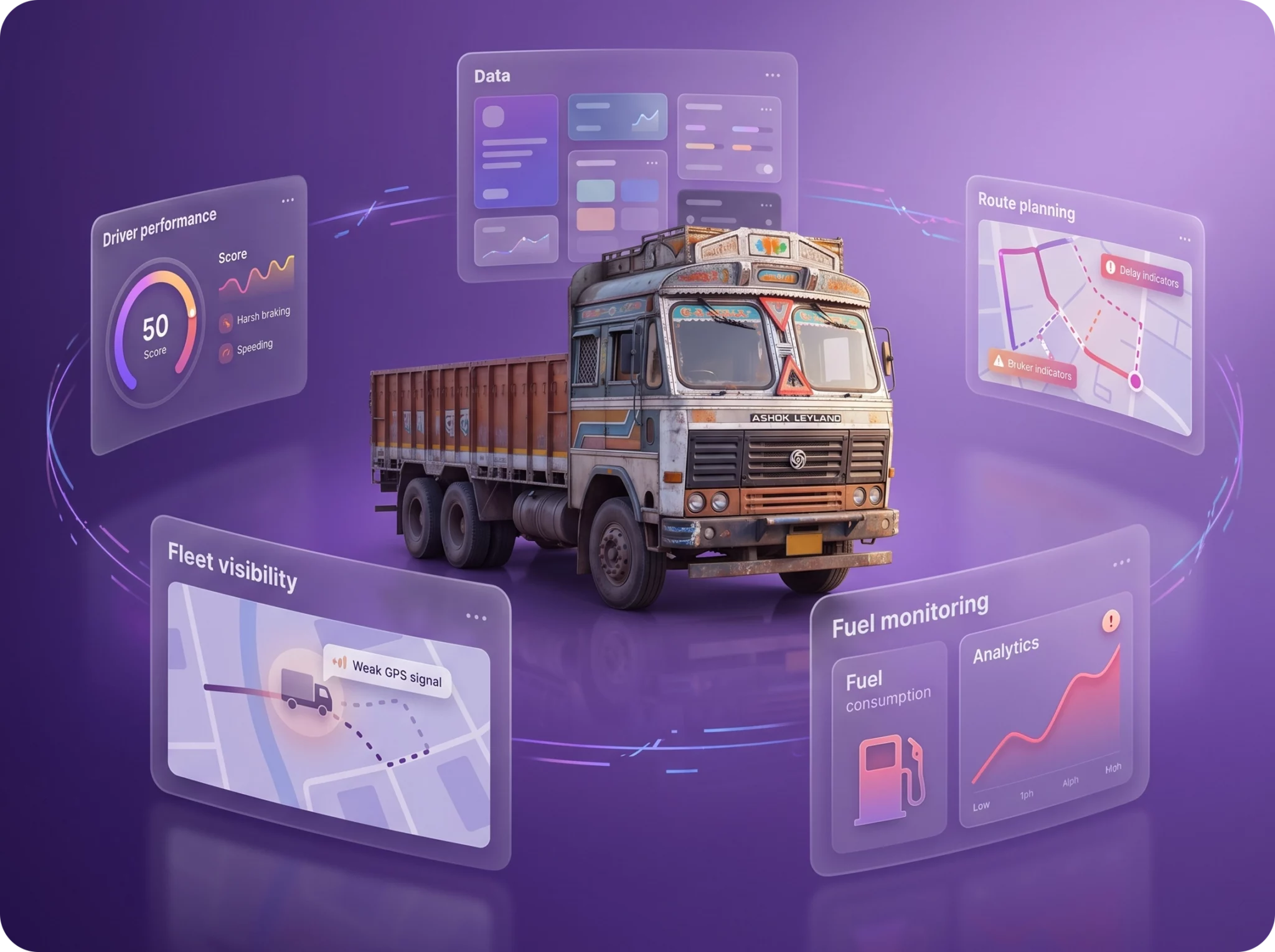 Why Do Enterprises Need Fleet Management Software?