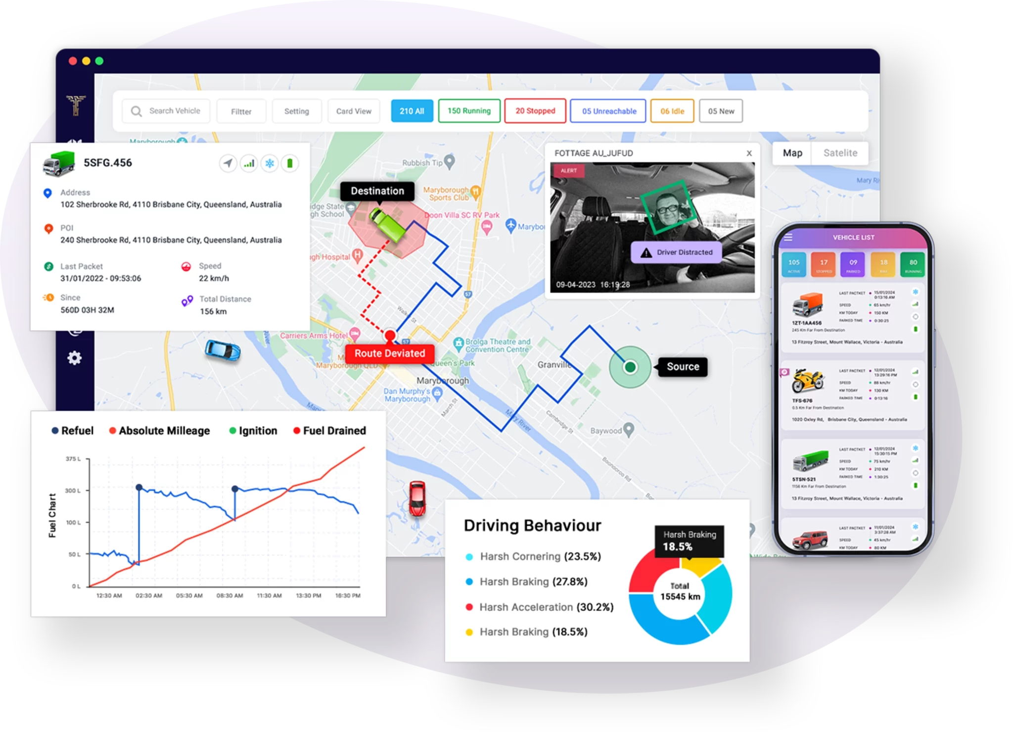 #1 Fleet Management Software