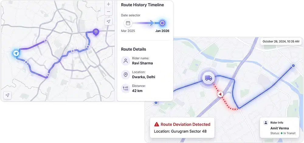 Real-Time Visibility & Tracking