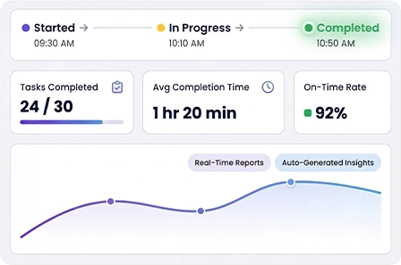Remote Task Management
