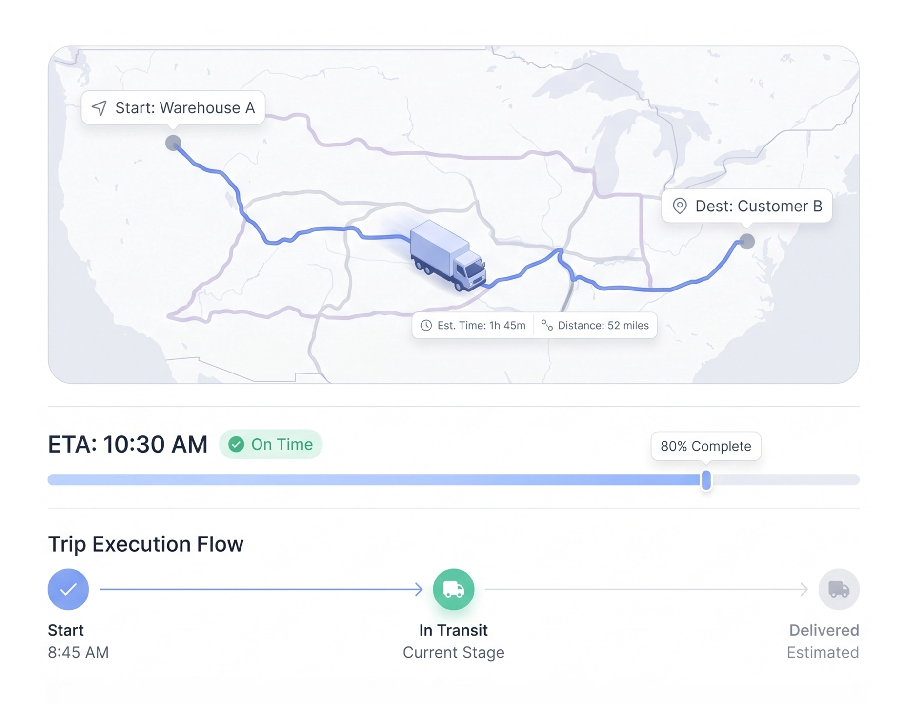 Route Planning Solutions